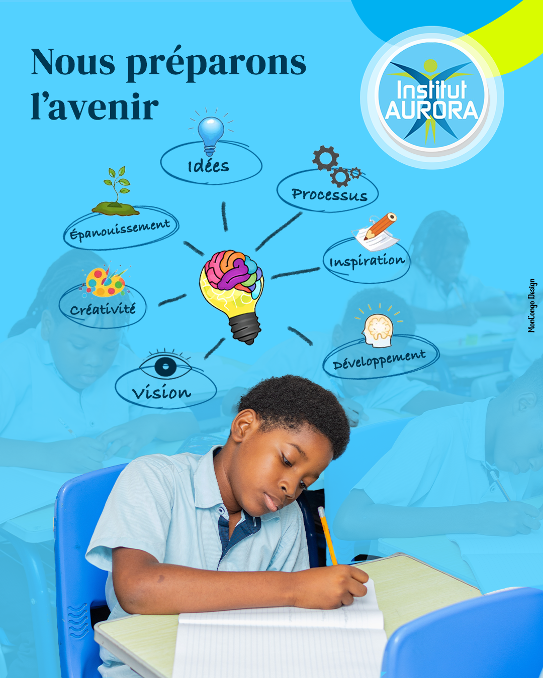 Nous préparons l’avenir