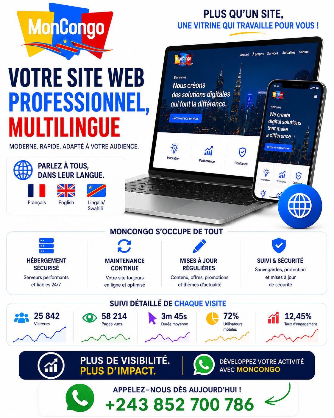 Vote site web un outil commercial